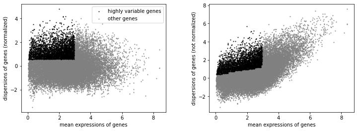 ../../_images/notebooks_CC_DD_DE_overlap_get_overlap_gene_fpkms_28_0.png