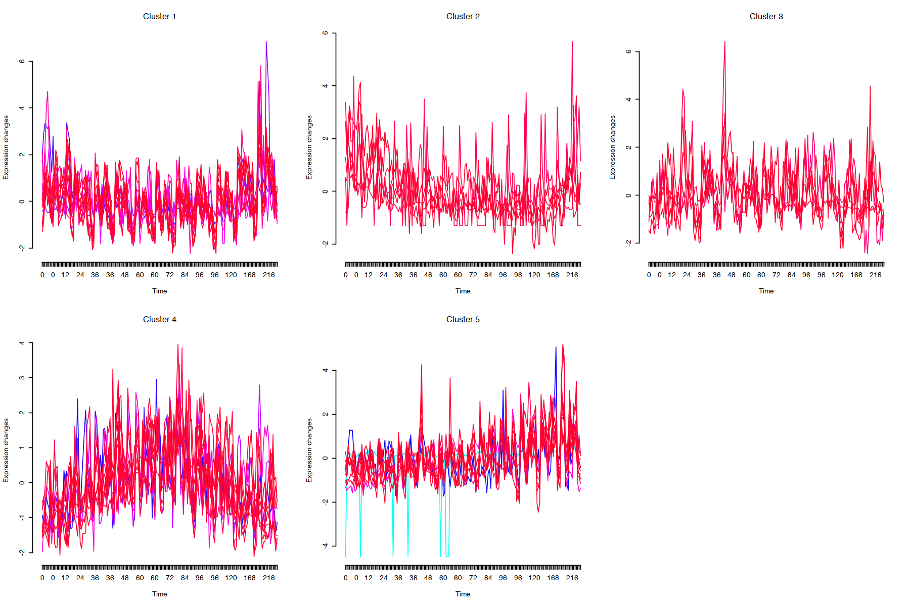 ../../_images/notebooks_dataQC_Fig1_pca_29_2.png