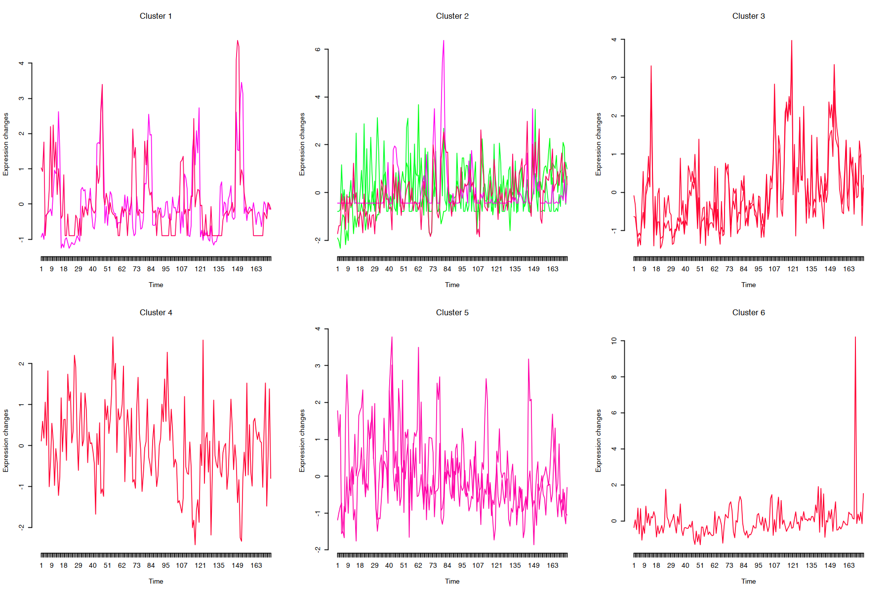 ../../_images/notebooks_dataQC_Fig1_pca_32_2.png