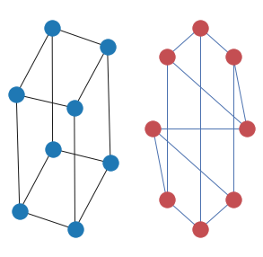 ../../_images/notebooks_network_complex_network-219_28_0.png